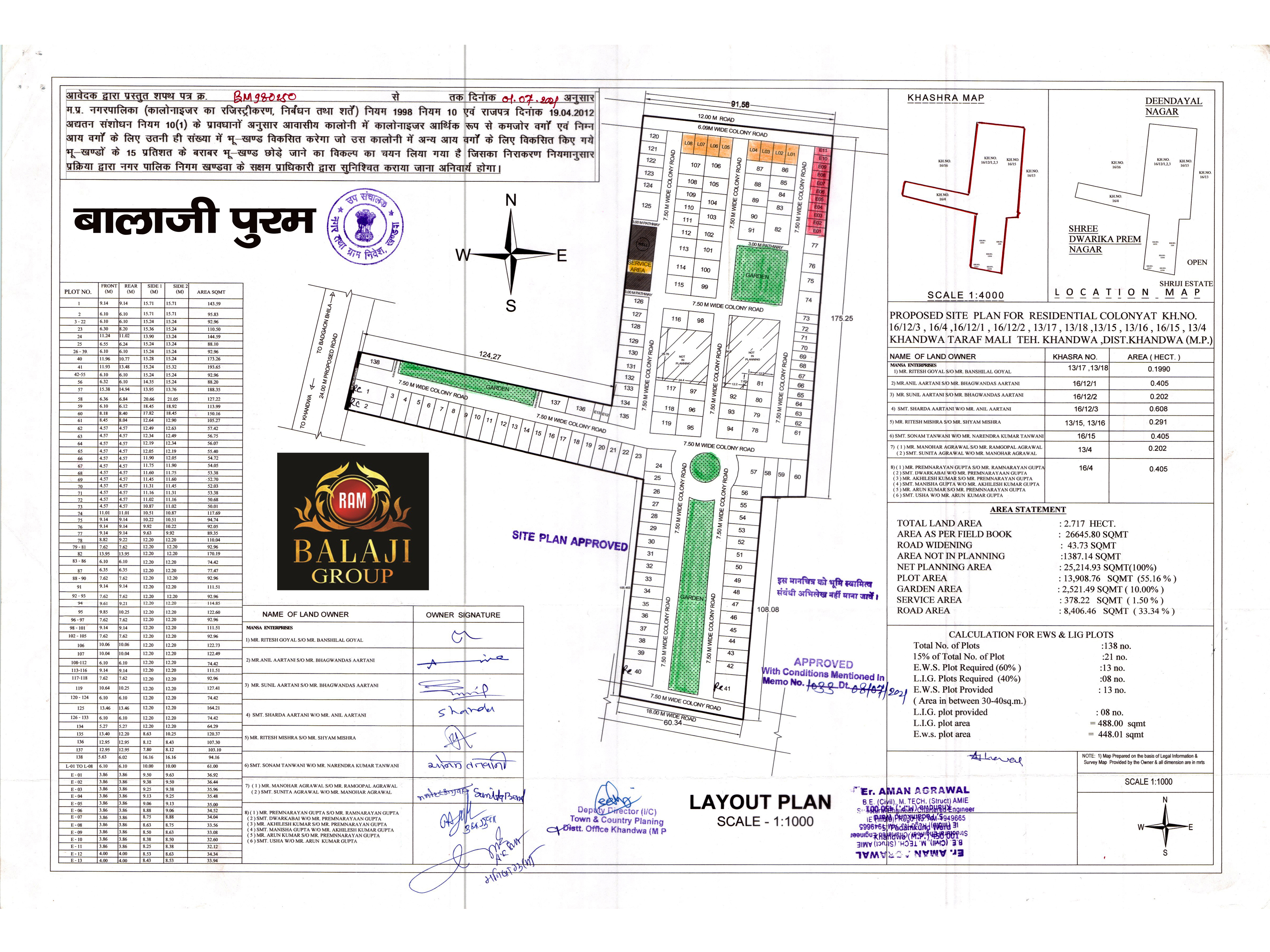 Project Layout